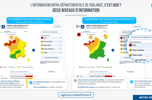 Présentation du nouveau dispositif infra-départemental de Météo France.