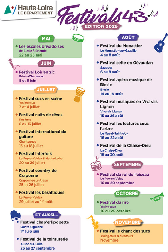 Des événements de mai à novembre