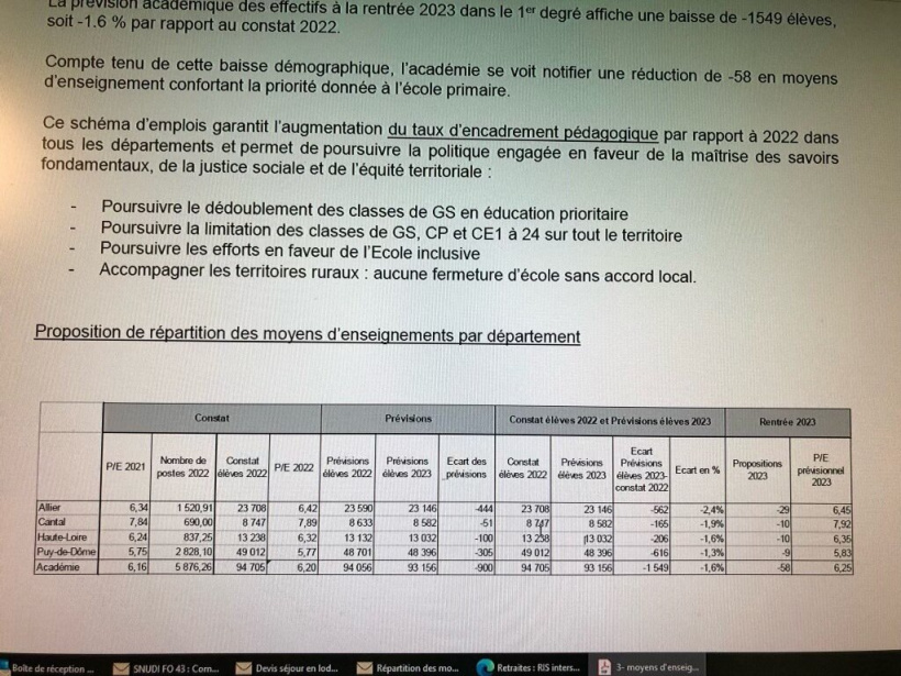 Document préparatoire adressé le rectorat comuniqué par FNEC FP FO