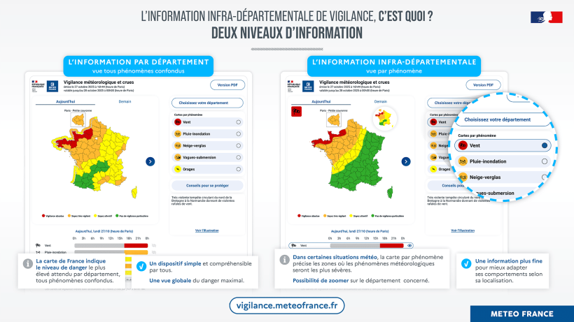 Présentation du nouveau dispositif infra-départemental de Météo France.